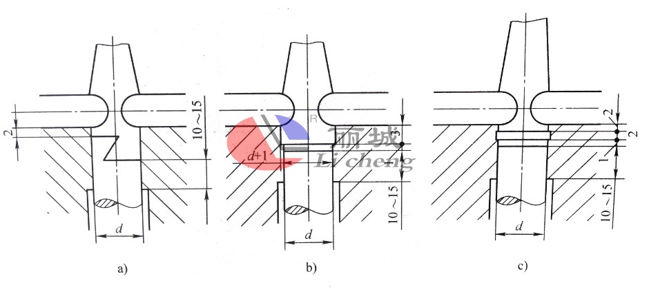 注塑模具冷料穴設(shè)計規(guī)范